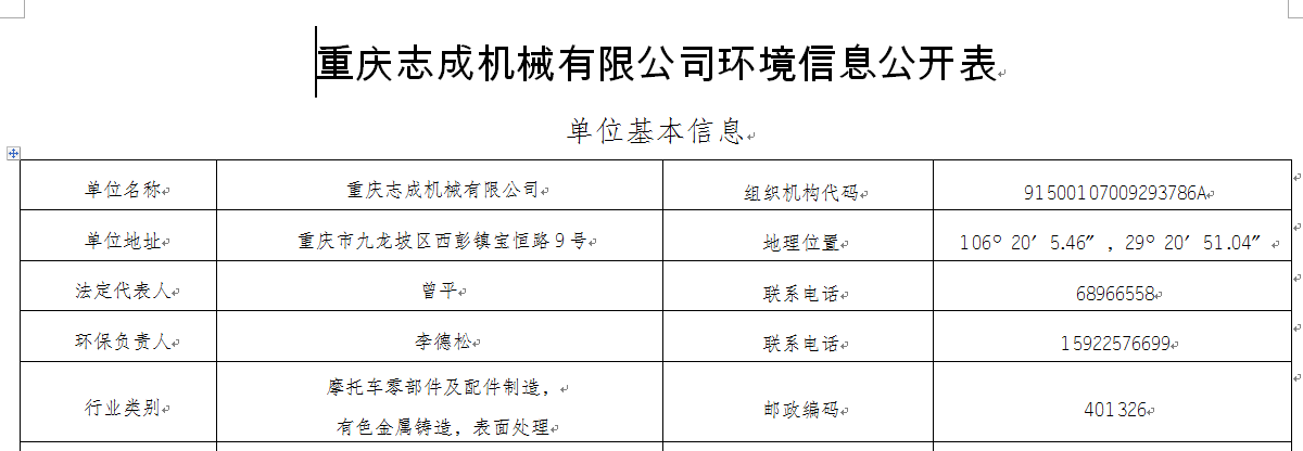 2022环境信息公开